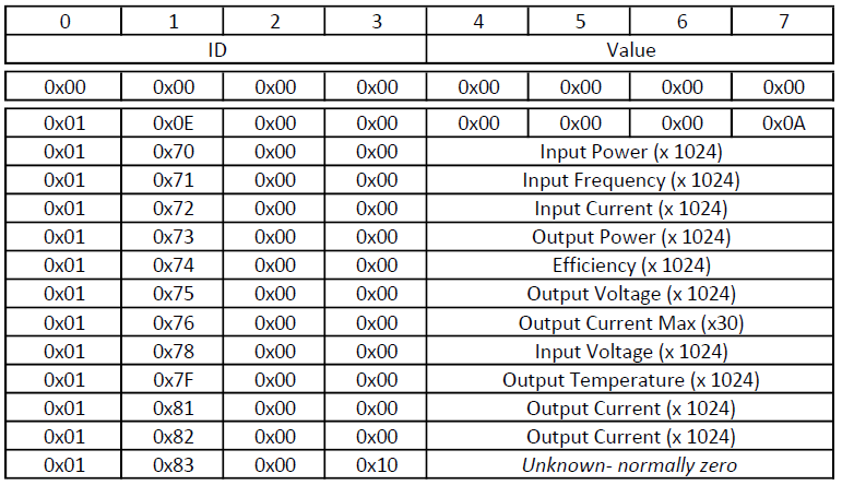 2025-02-22T11:40:00.png